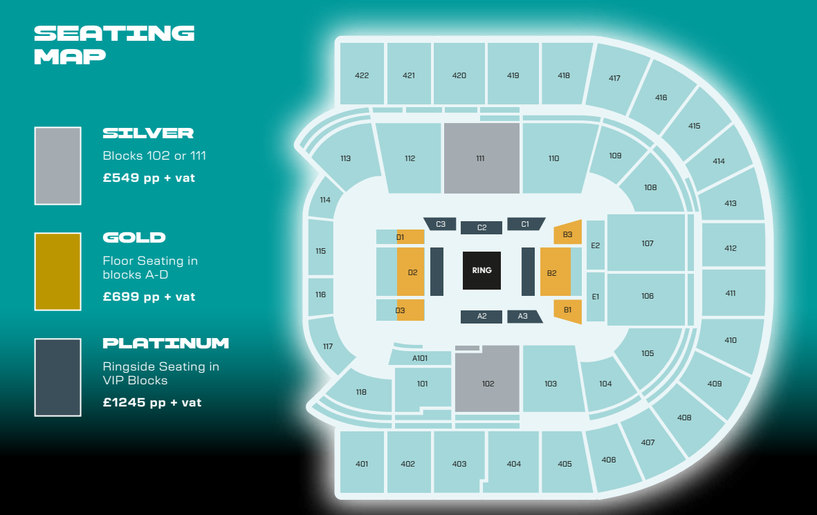 Daniel Dubois v Fabio Wardley heavyweight title fight hospitality at The O2 London