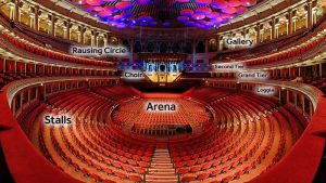 Royal Albert Hall seating map