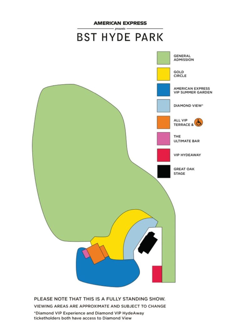 BST British Summer Time Hyde Park VIP Hospitality Packages - The ...