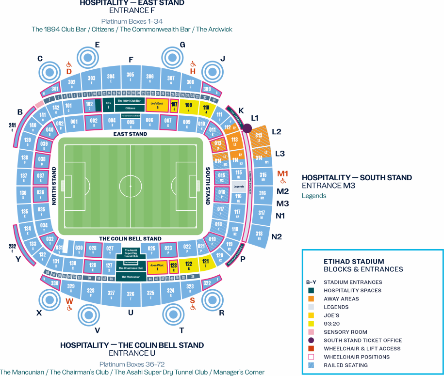 Manchester City Vs Arsenal Tunnel Club Premier - Image 2