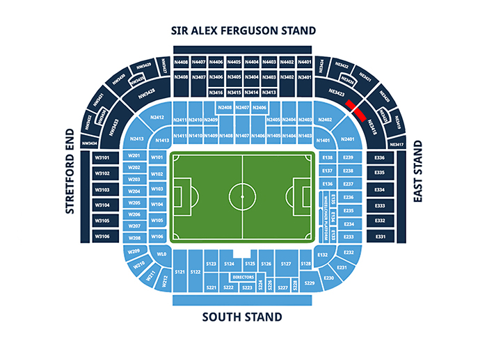 Manchester United Vs Liverpool 23.01.2027 Evolution