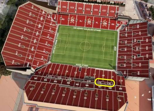 Liverpool vs. Aston Villa, Anfield Beat