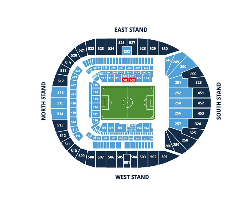 Tottenham Hotspur vs Arsenal Travel Club Premium
