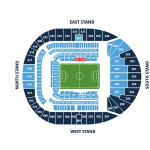 Tottenham Hotspur vs Chelsea Travel Club Premium